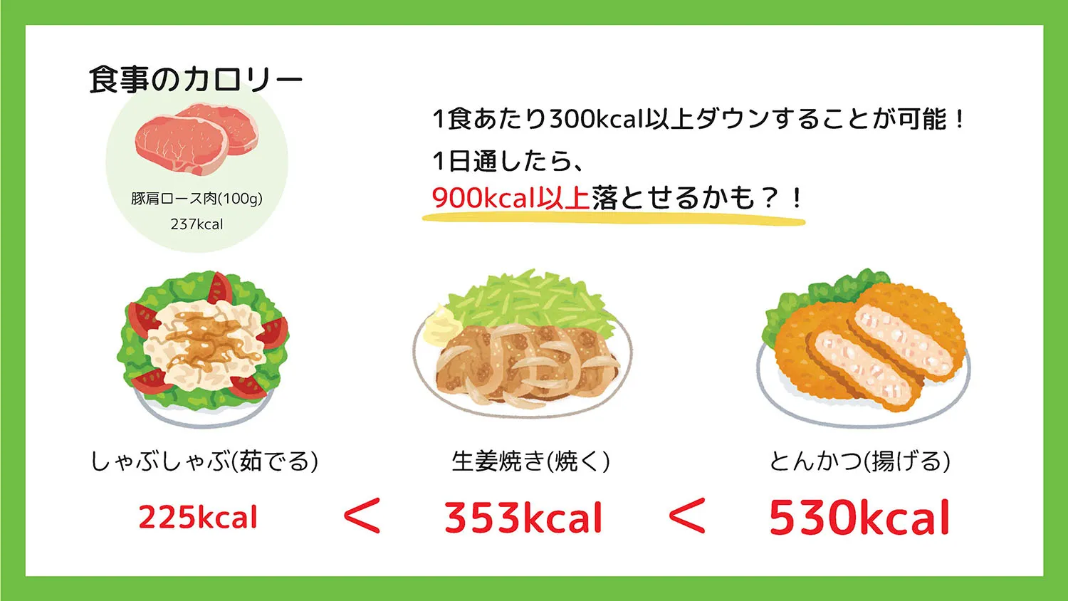 そんなお悩みを解決する栄養の秘訣をお教えします！
